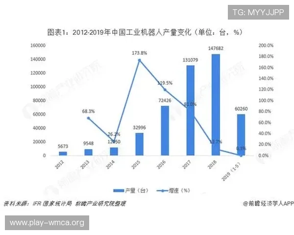 电子游戏真人版影视化趋势分析，未来发展方向及行业潜在机遇详解